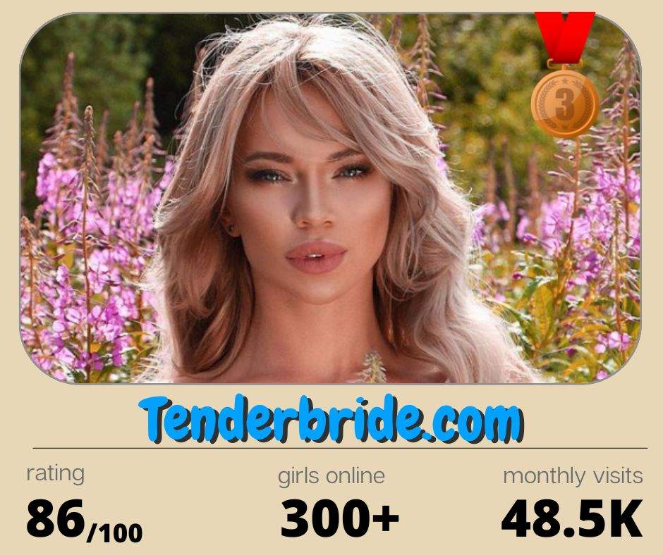 best russian dating sites
